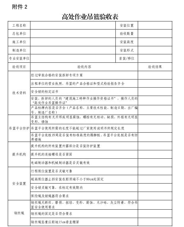 施工吊篮最新验收规范,施工吊篮最新验收规范，确保安全，提升效率