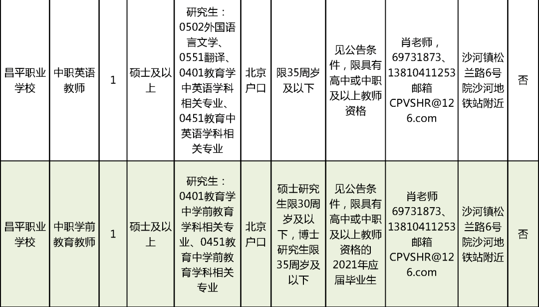 合川最新招聘，友情与工作交织的牵绊与奇遇