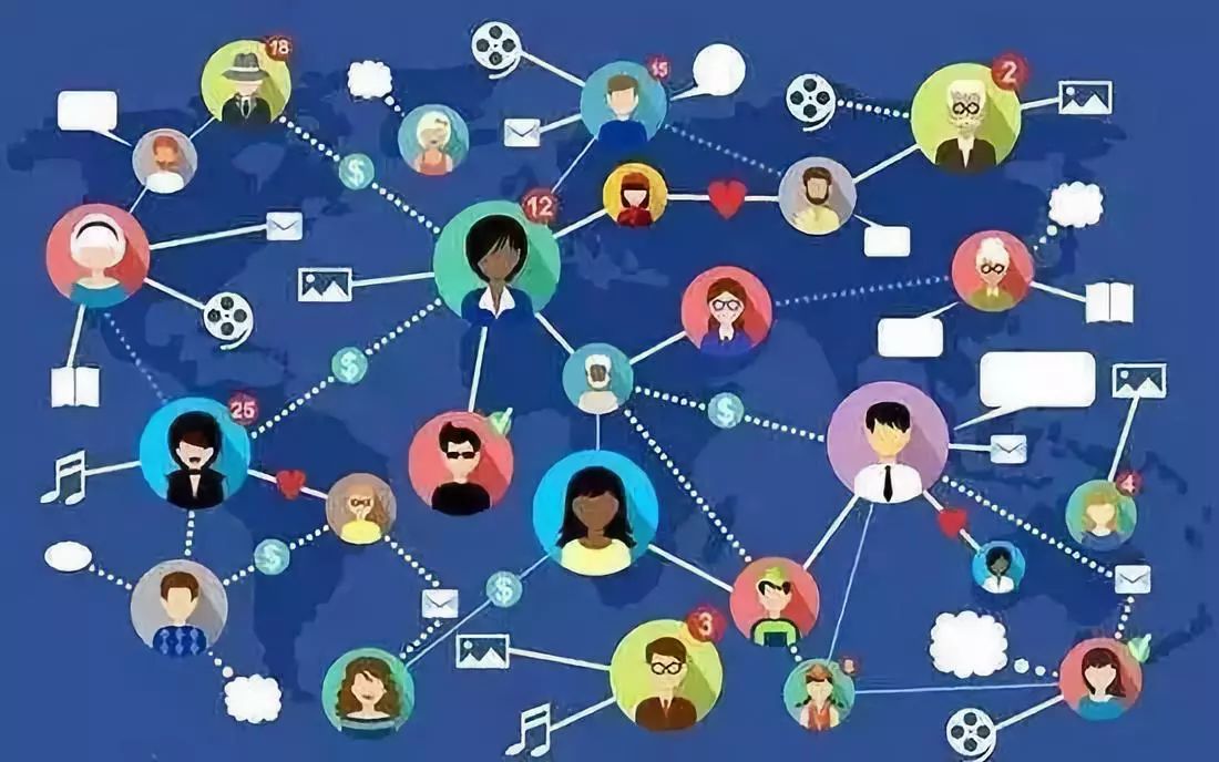 探索潮流社交领域，最新群命名趋势揭秘
